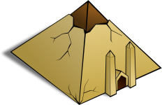 la pyramide maslow